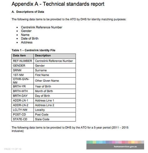 call centrelink international phone number.